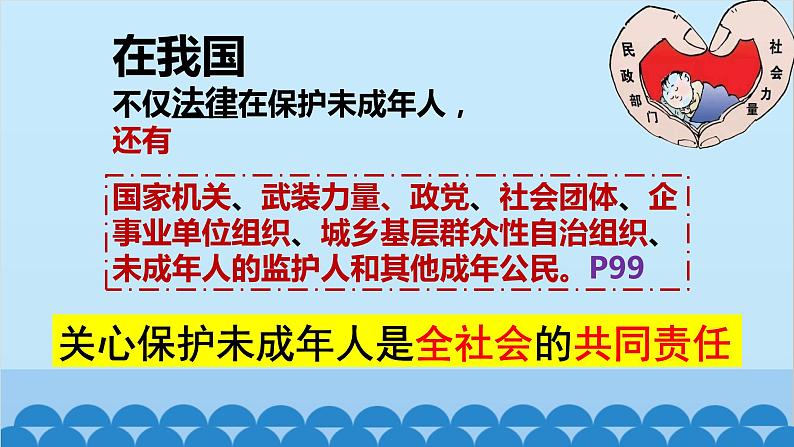 10.1法律为我们护航课件第8页