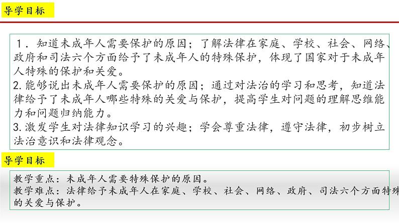 10.1 法律为我们护航课件PPT03