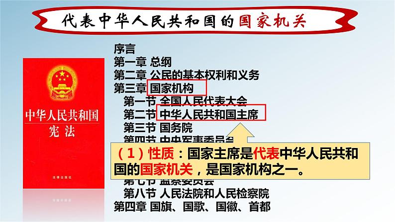 6.2中华人民共和国主席课件第4页