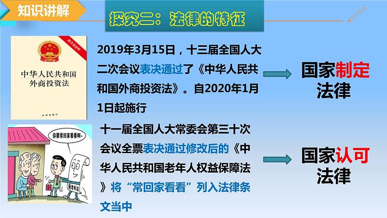 9.2法律保障生活课件PPT第8页