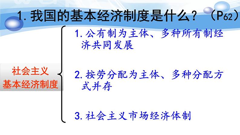 5.1基本经济制度课件PPT第7页