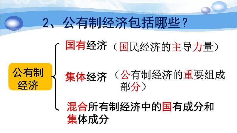 5.1基本经济制度课件PPT第8页