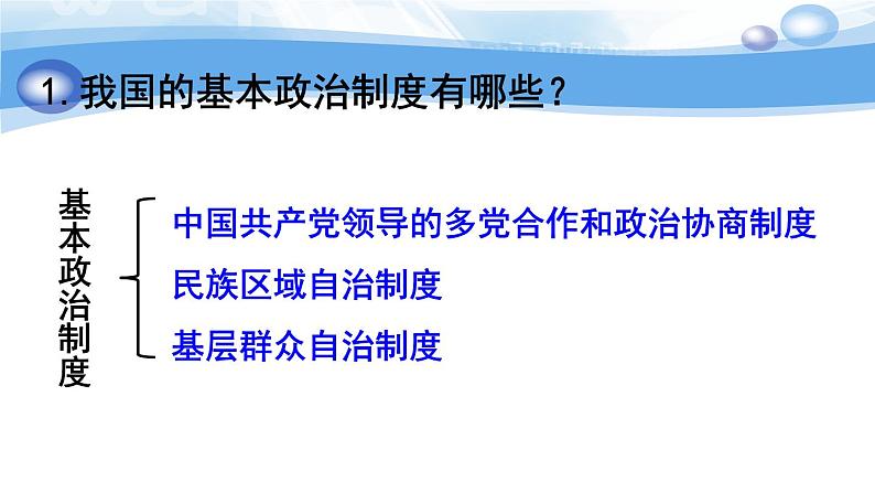 5.3基本政治制度课件PPT第4页