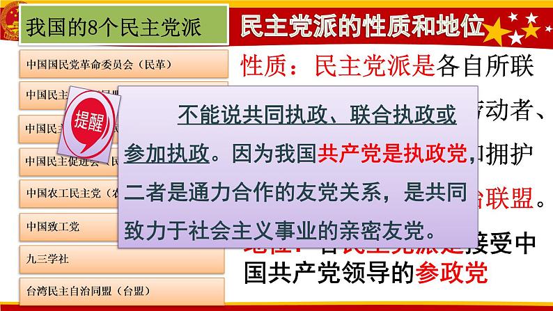 5.3基本政治制度课件PPT第6页