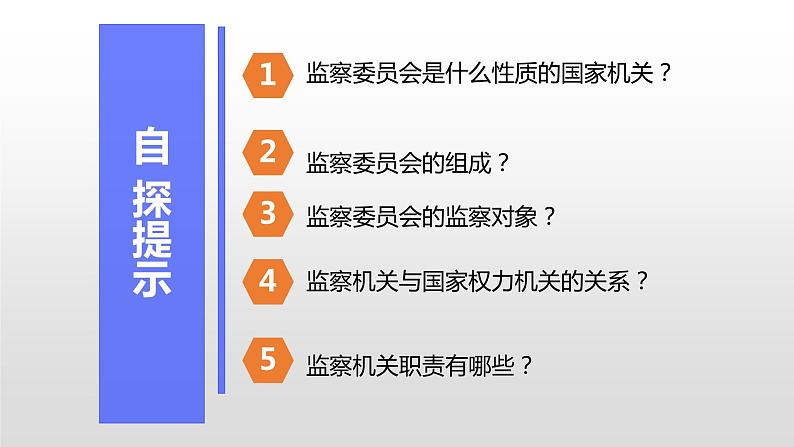 6.4国家监察机关课件PPT第3页