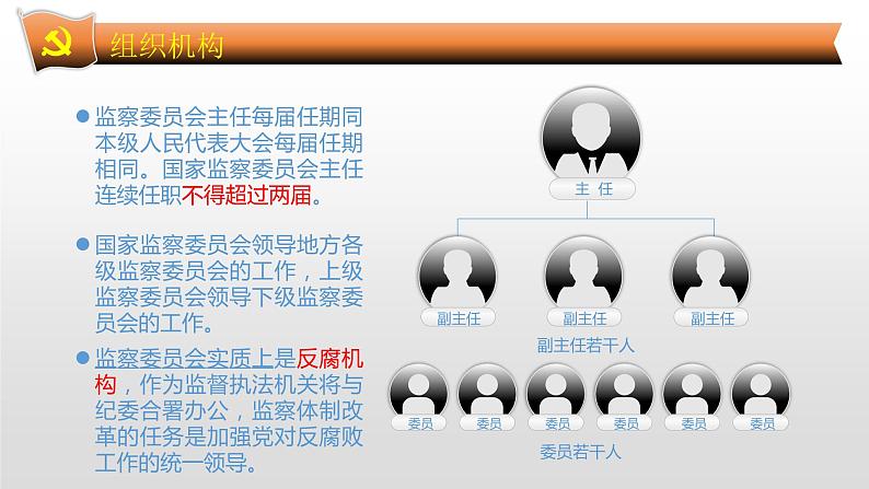 6.4国家监察机关课件PPT第8页