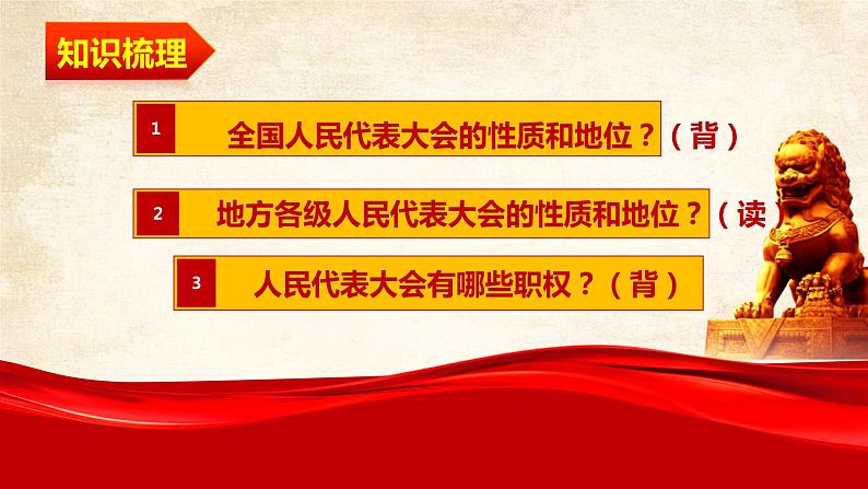 6.1和6.2复习课件国家权力机关第3页