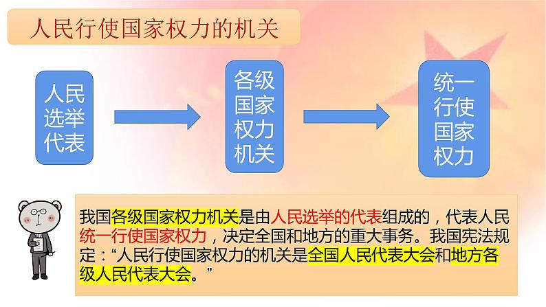 6.1国家权力机关课件2021-2022学年部编版道德与法治八年级下册第7页