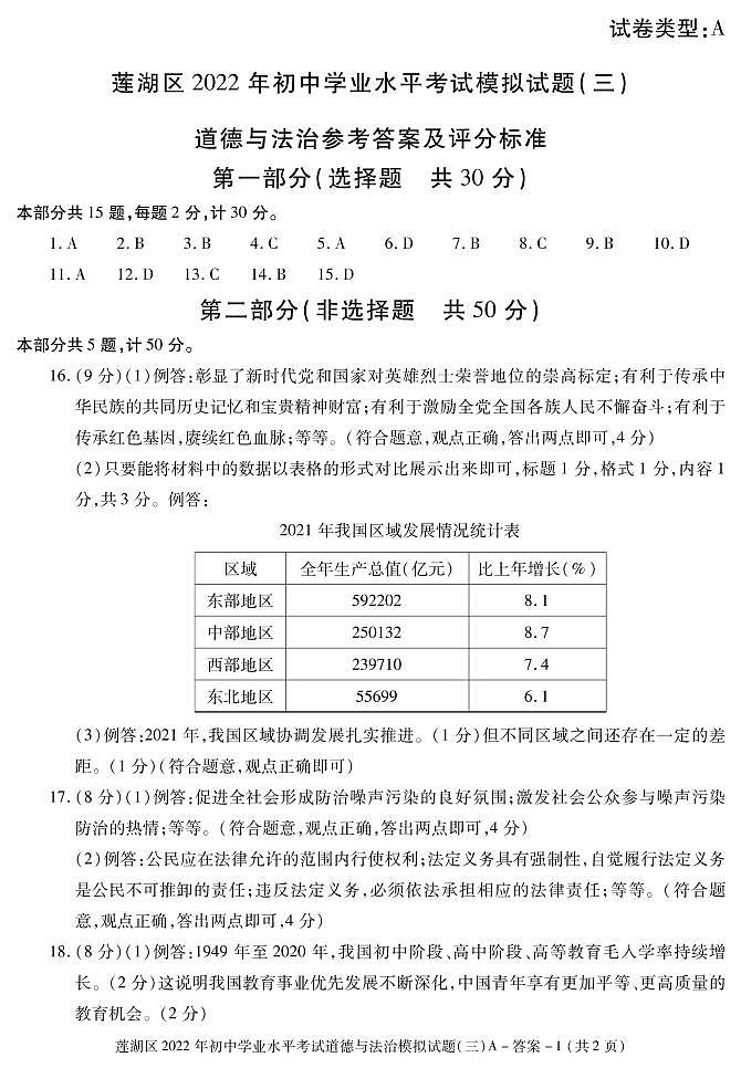 陕西省西安市地区2022中考道德与法治模拟试题（三）答案（预约）第1页
