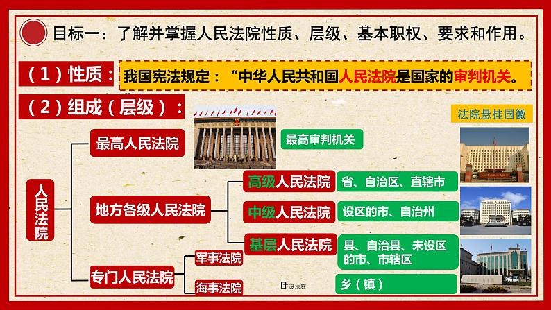 6.5国家司法机关课件-2021-2022学年部编版道德与法治八年级下册第7页