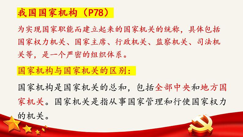 6.1国家权力机关课件2021-2022学年部编版道德与法治八年级下册第2页