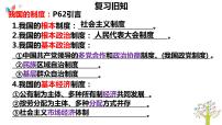 初中政治 (道德与法治)第三单元 人民当家作主第五课 我国基本制度基本经济制度多媒体教学课件ppt