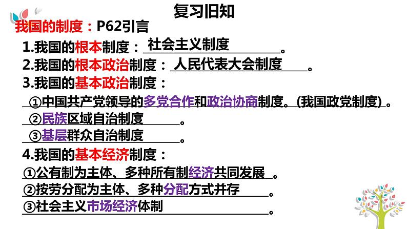 5.3基本经济制度课件2021-2022学年部编版道德与法治八年级下册01