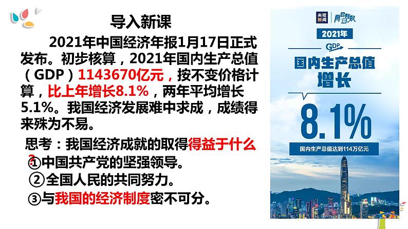 5.3基本经济制度课件2021-2022学年部编版道德与法治八年级下册02