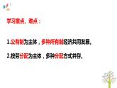 5.3基本经济制度课件2021-2022学年部编版道德与法治八年级下册