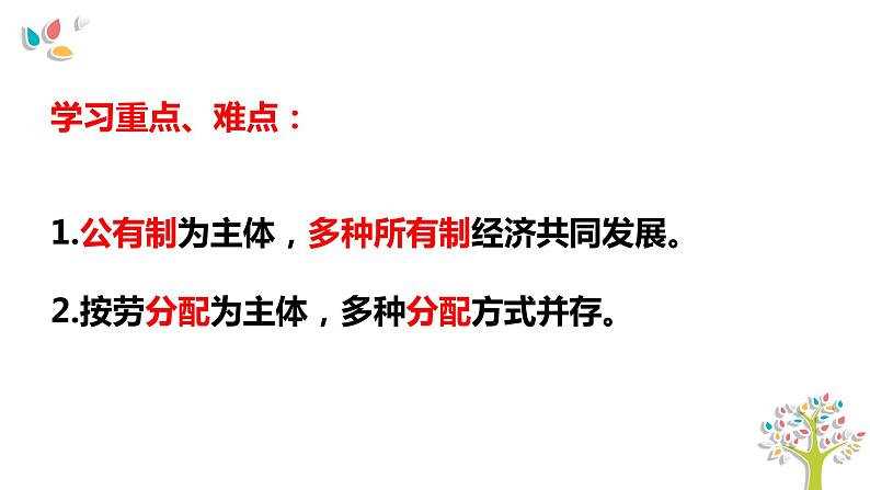 5.3基本经济制度课件2021-2022学年部编版道德与法治八年级下册05