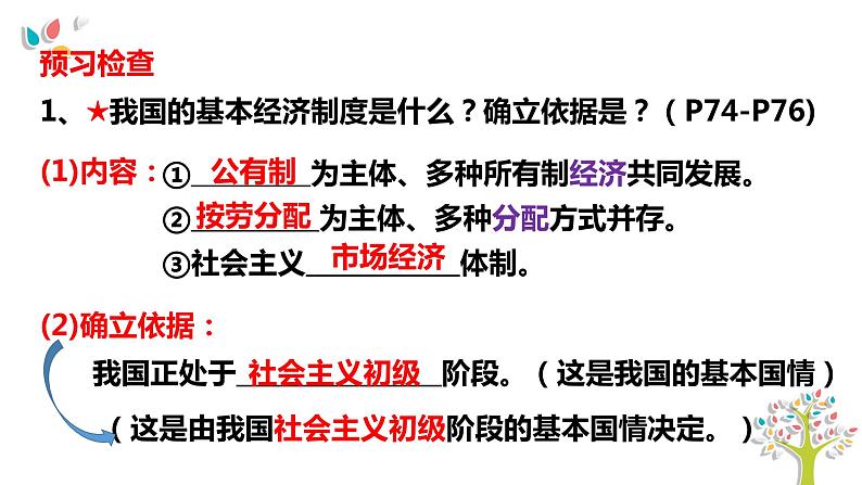 5.3基本经济制度课件2021-2022学年部编版道德与法治八年级下册08