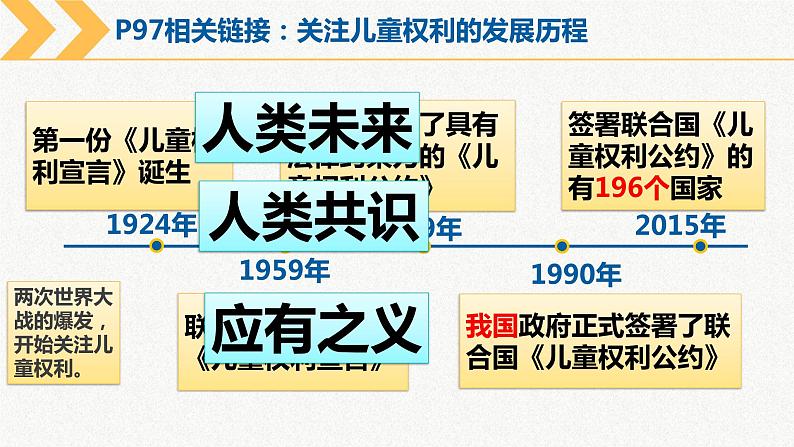 10.1法律为我们护航课件2021-2022学年部编版道德与法治七年级下册第8页