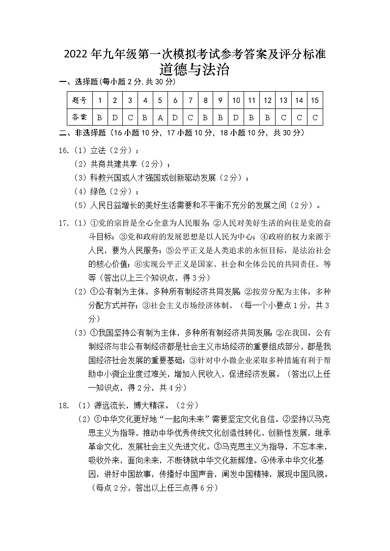 2022年九年级第一次模拟考试道德与法治参考答案第1页