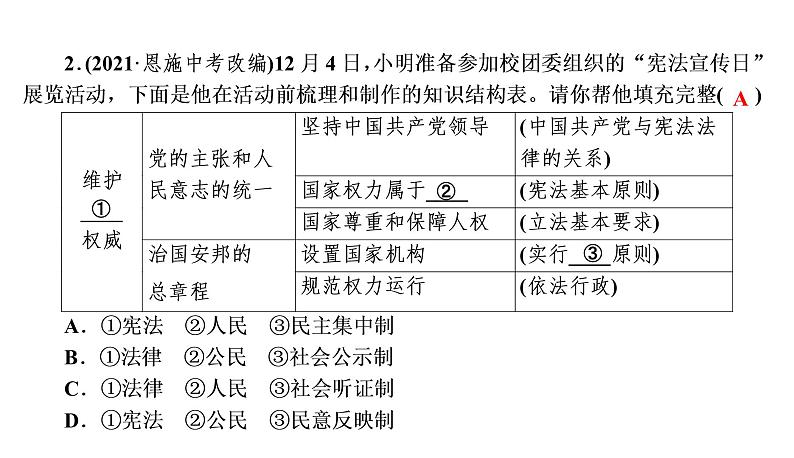 人教部编版八年级下册道德与法治 第1课 第2课时 治国安邦的总章程 习题（含答案）第3页