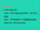 2021秋九年级道德与法治上册第2单元民主与法治第3课追求民主价值第2框参与民主生活习题课件新人教版