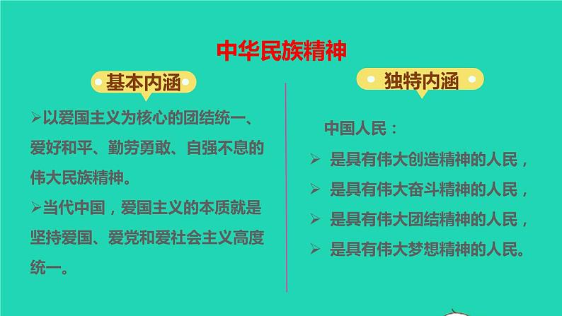 2022秋九年级道德与法治上册第三单元文明与家园第五课守望精神家园第2框凝聚价值追求课件+素材新人教版06