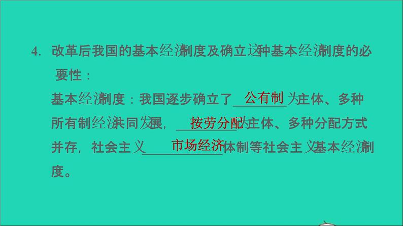 新人教版九年级道德与法治上册第1单元富强与创新第1课踏上强国之路第1框坚持改革开放课件第6页