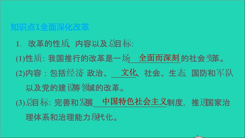 新人教版九年级道德与法治上册第1单元富强与创新第1课踏上强国之路第2框走向共同富裕课件第4页