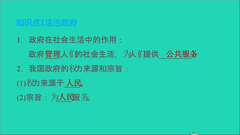 新人教版九年级道德与法治上册第2单元民主与法治第4课建设法治中国第2框凝聚法治共识课件04