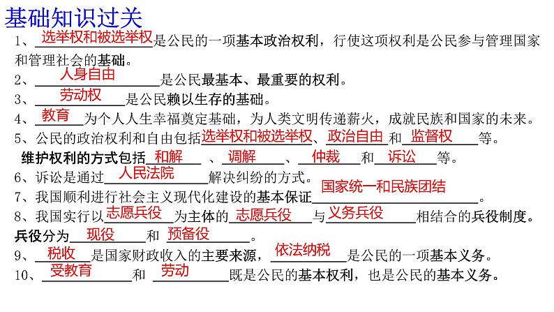 第二单元理解权利义务复习课件2021-2022学年部编版道德与法治八年级下册第3页