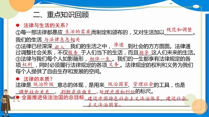 第四单元走进法治天地复习课件2021-2022学年部编版道德与法治七年级下册 (1)第4页