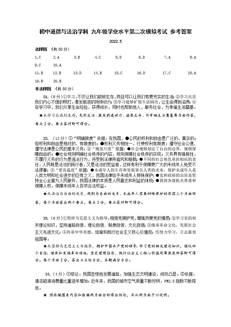 2022年山东省济南市高新区中考二模道德与法治试题（含答案）01