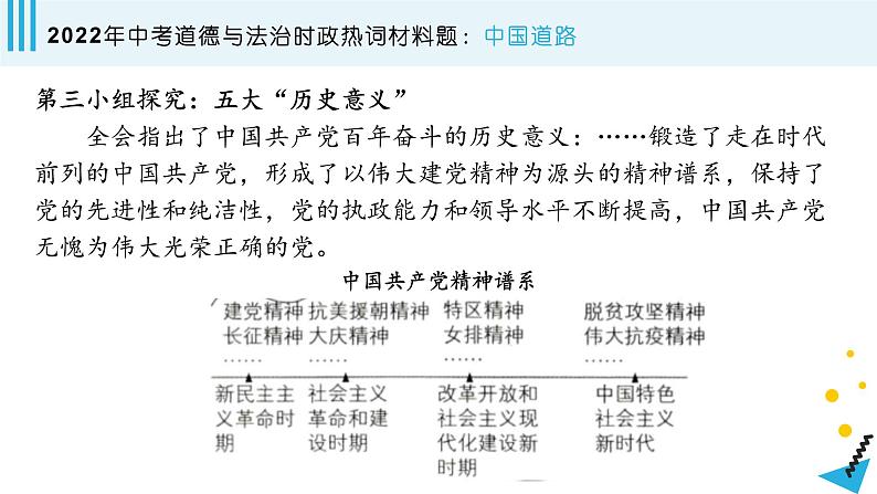 2022年中考道德与法治时政热词材料题第6页