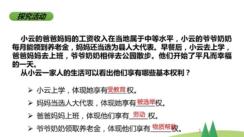 3.1公民基本权利课件2021-2022学年部编版道德与法治八年级下册01