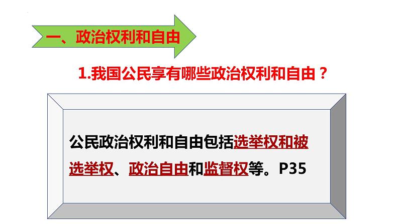 3.1公民基本权利课件2021-2022学年部编版道德与法治八年级下册04