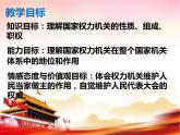 6.3国家权力机关课件2021-2022学年部编版道德与法治八年级下册