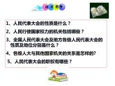 6.3国家权力机关课件2021-2022学年部编版道德与法治八年级下册