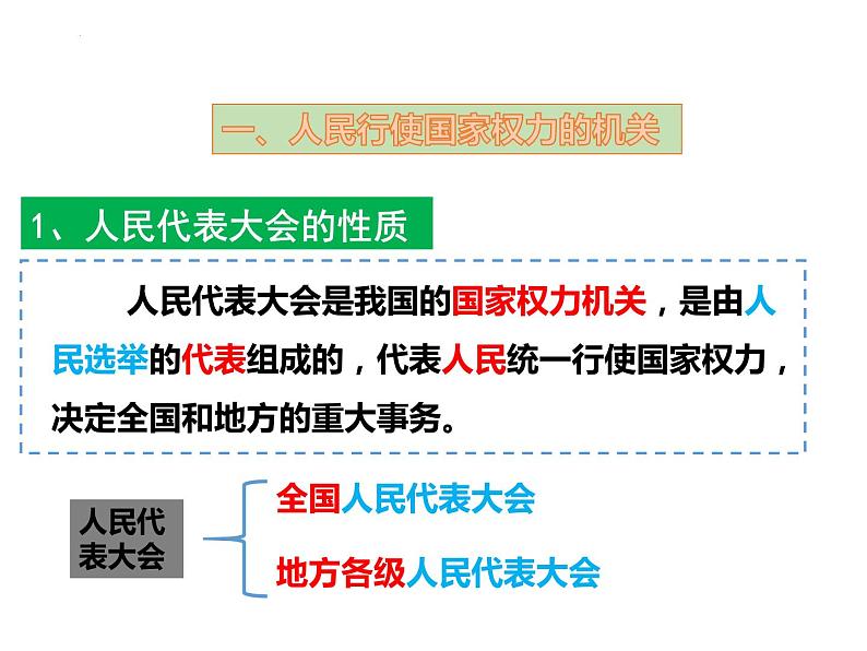 6.3国家权力机关课件2021-2022学年部编版道德与法治八年级下册第5页