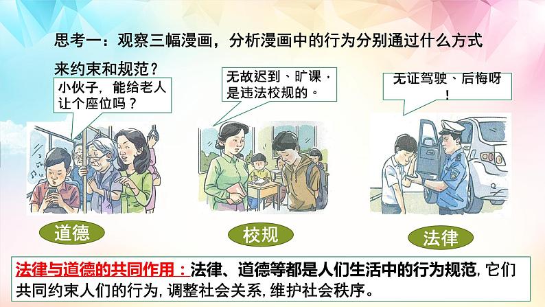 9.2法律保障生活课件2021-2022学年部编版道德与法治七年级下册第5页