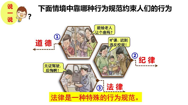 9.2法律保障生活课件2021-2022学年部编版道德与法治七年级下册第6页