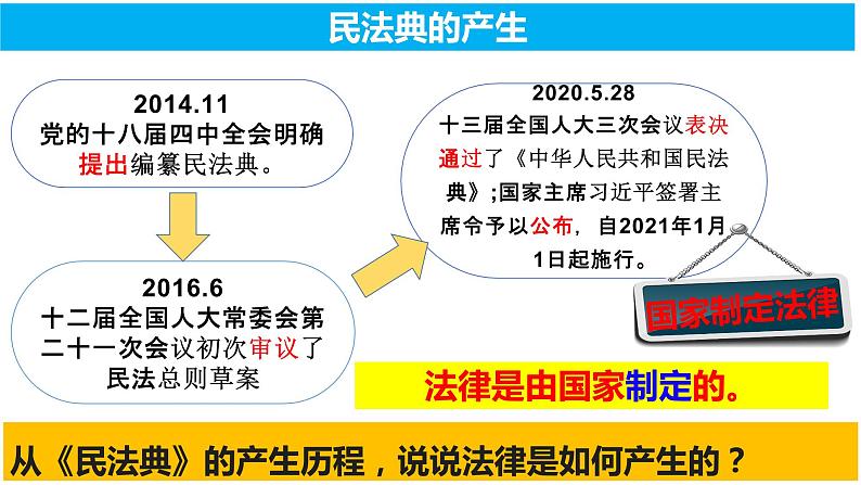 9.2法律保障生活课件2021-2022学年部编版道德与法治七年级下册第8页