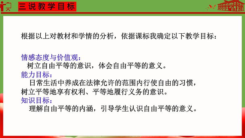 7.1自由平等的真谛 说课课件第4页