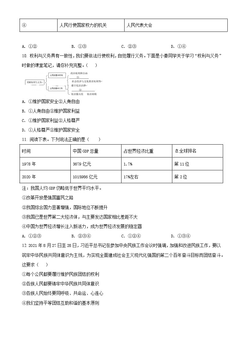 2022年陕西省宝鸡市初中学业水平模拟考试道德与法治试题（原卷版）3第3页