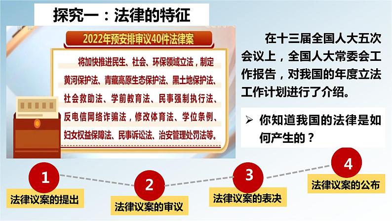 9.2法律保障生活课件06