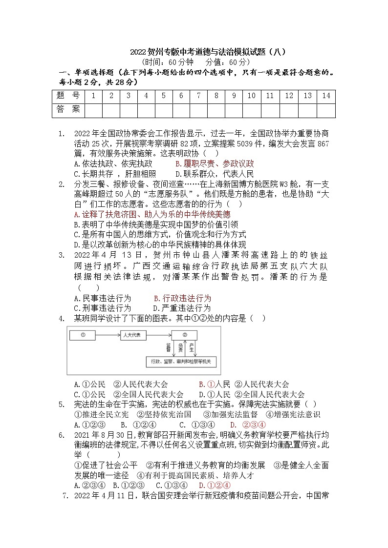 2022年广西贺州市中考模拟道德与法治试题（八）（含答案）01