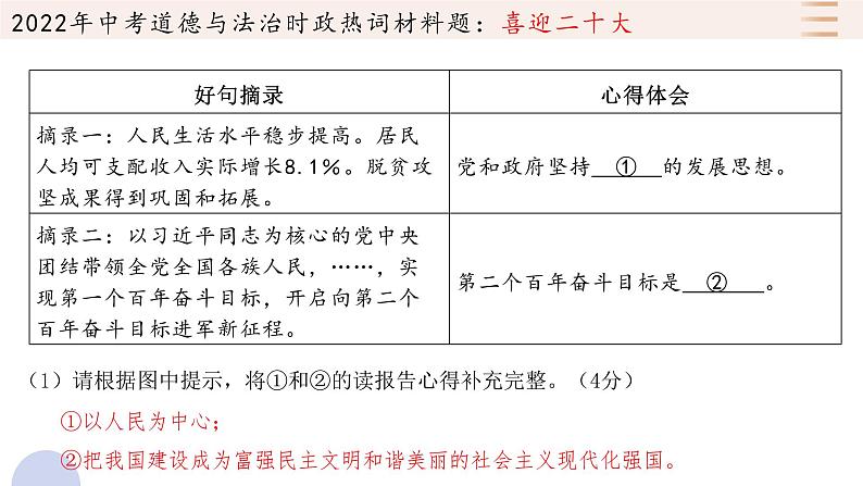 2022年中考道德与法治三轮时政热词材料题03