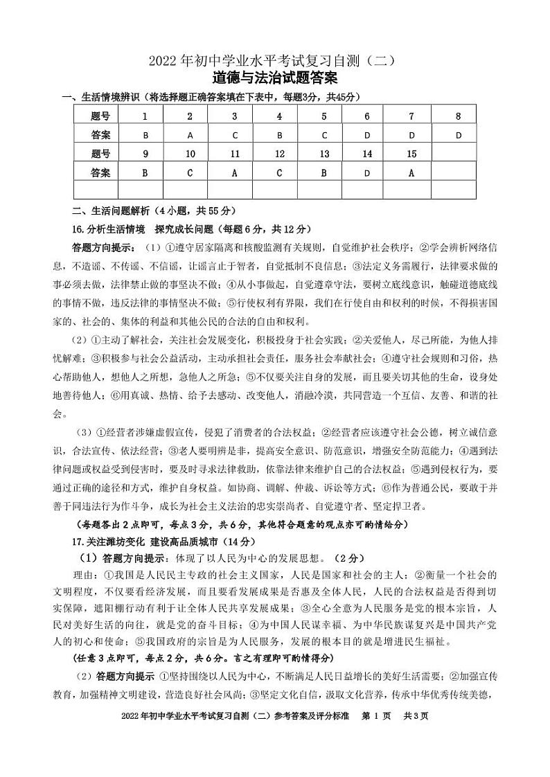 2022年山东省潍坊市中考二模道德与法治试卷（有答案）01