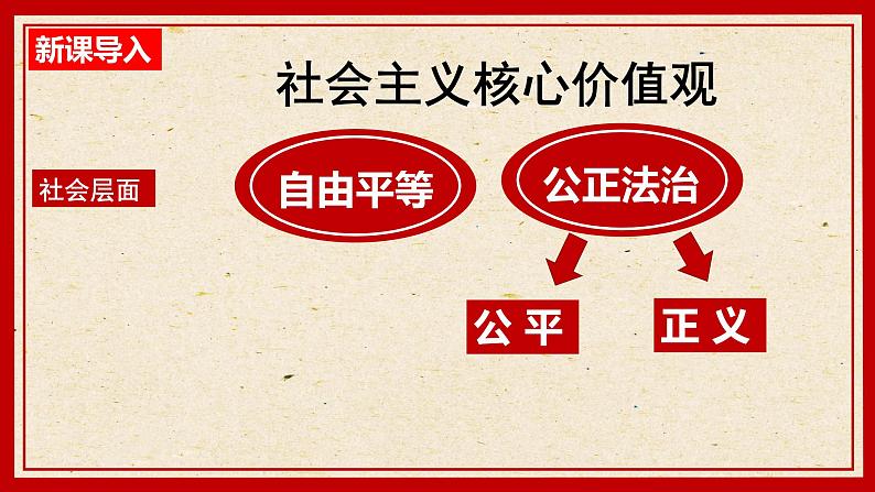 8.1公平正义的价值课件2021-2022学年部编版道德与法治八年级下册02