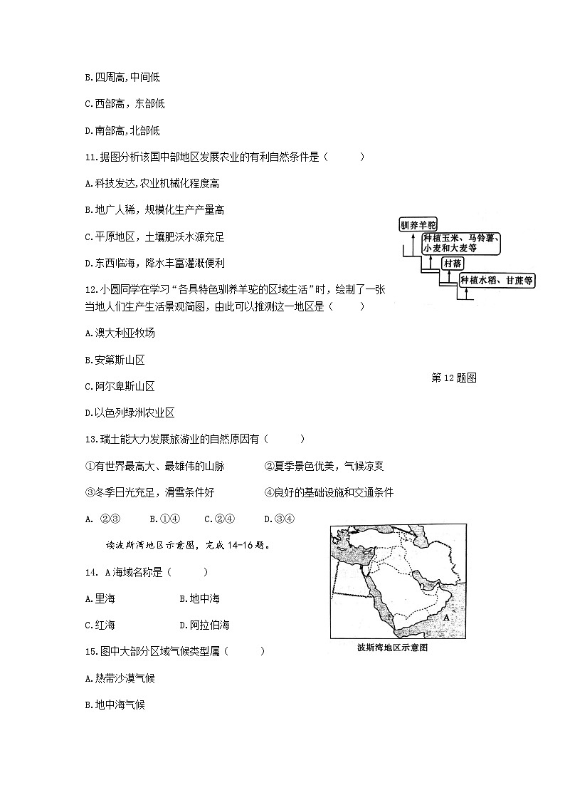 浙江省杭州市上城区部分校2021-2022学年七年级下学期期中考试社会法治试题（含答案）03