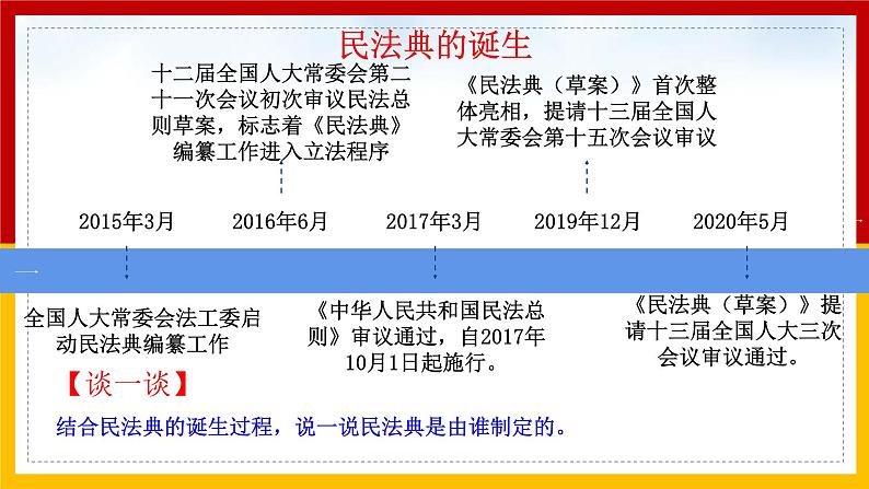 部编版（2019）道德与法治七年级下册 4.9.2法律保障生活 课件108